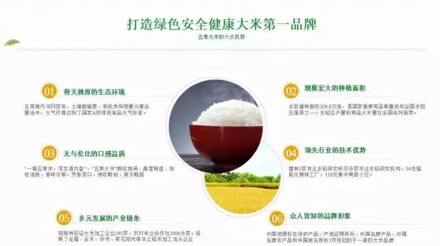 糧食戰爭：美國大米“入侵”將怎樣改變市場格局？