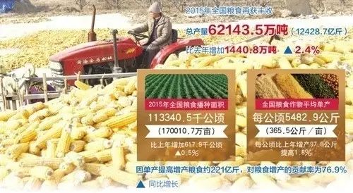 糧食戰爭：美國大米“入侵”將怎樣改變市場格局？
